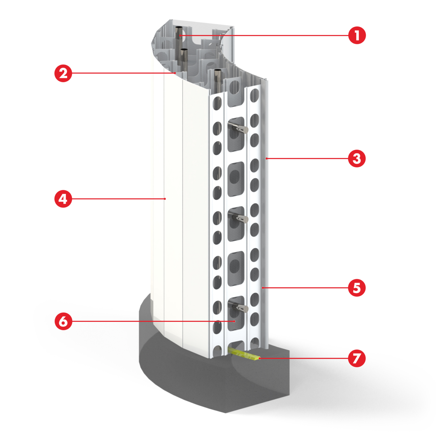 FormWork Tanks